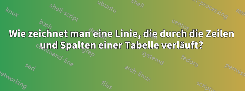 Wie zeichnet man eine Linie, die durch die Zeilen und Spalten einer Tabelle verläuft?