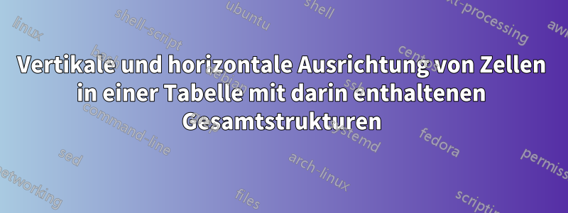 Vertikale und horizontale Ausrichtung von Zellen in einer Tabelle mit darin enthaltenen Gesamtstrukturen