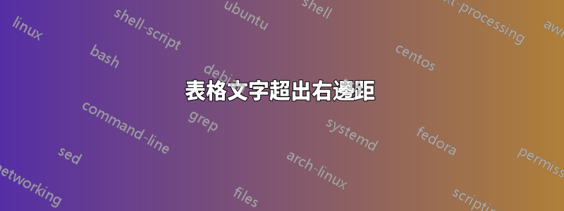 表格文字超出右邊距