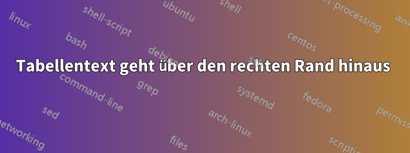 Tabellentext geht über den rechten Rand hinaus