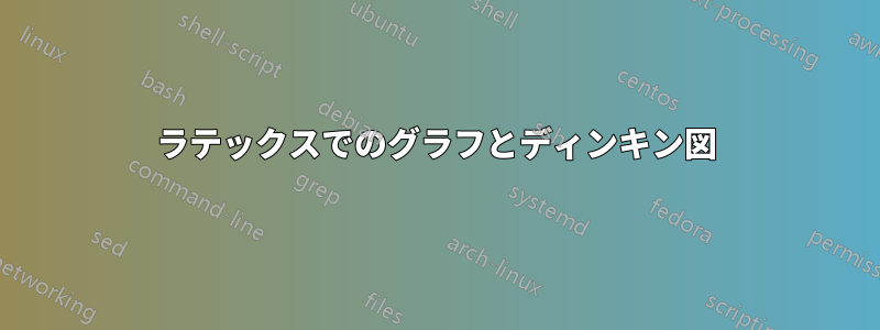 ラテックスでのグラフとディンキン図