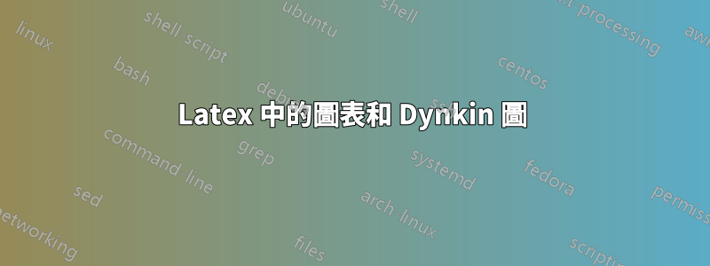 Latex 中的圖表和 Dynkin 圖