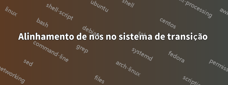 Alinhamento de nós no sistema de transição