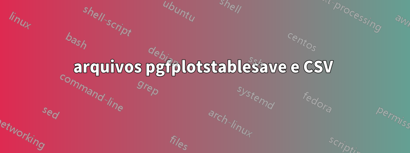 arquivos pgfplotstablesave e CSV