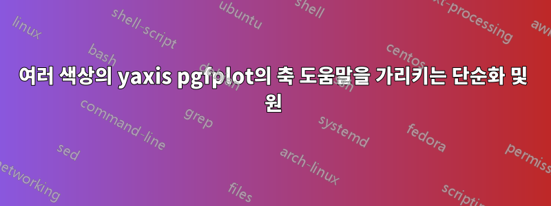 여러 색상의 yaxis pgfplot의 축 도움말을 가리키는 단순화 및 원