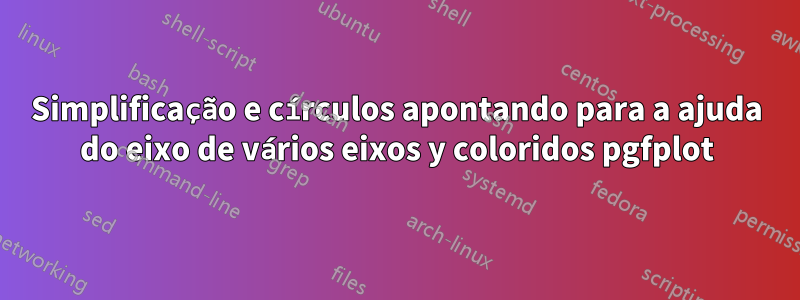 Simplificação e círculos apontando para a ajuda do eixo de vários eixos y coloridos pgfplot