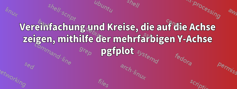 Vereinfachung und Kreise, die auf die Achse zeigen, mithilfe der mehrfarbigen Y-Achse pgfplot