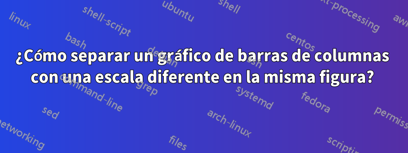 ¿Cómo separar un gráfico de barras de columnas con una escala diferente en la misma figura?