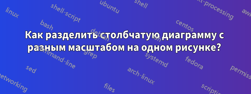 Как разделить столбчатую диаграмму с разным масштабом на одном рисунке?