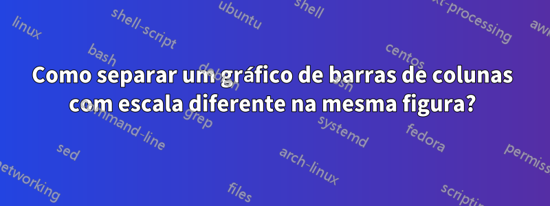 Como separar um gráfico de barras de colunas com escala diferente na mesma figura?