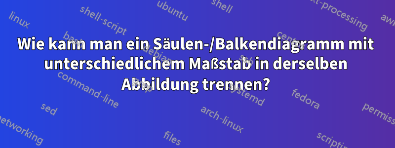 Wie kann man ein Säulen-/Balkendiagramm mit unterschiedlichem Maßstab in derselben Abbildung trennen?