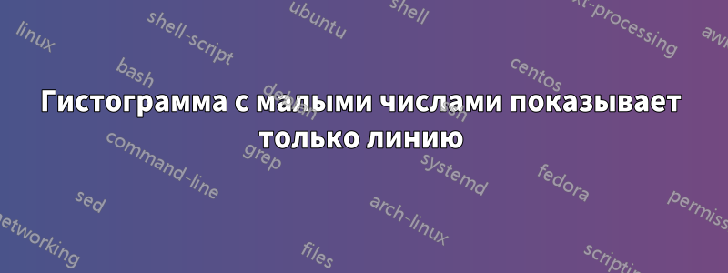 Гистограмма с малыми числами показывает только линию