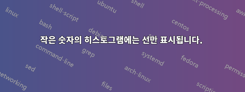 작은 숫자의 히스토그램에는 선만 표시됩니다.