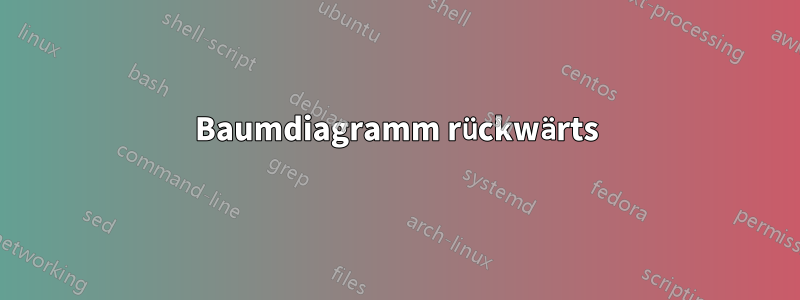 Baumdiagramm rückwärts