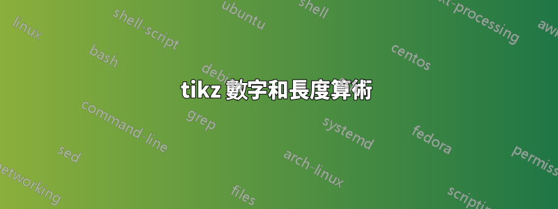 tikz 數字和長度算術