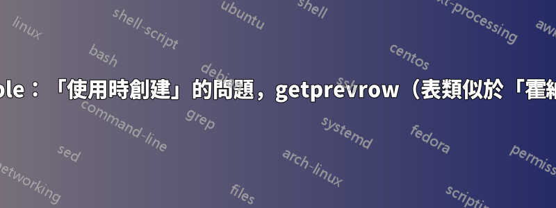 pgfplotstable：「使用時創建」的問題，getprevrow（表類似於「霍納的方案」）