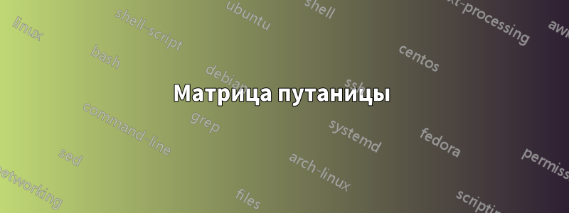 Матрица путаницы