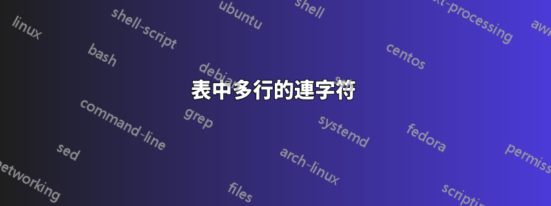 表中多行的連字符