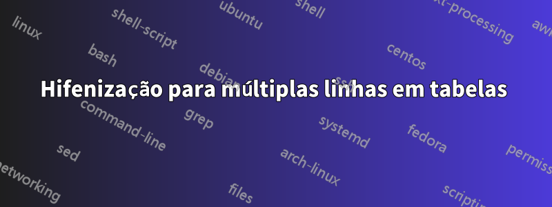 Hifenização para múltiplas linhas em tabelas