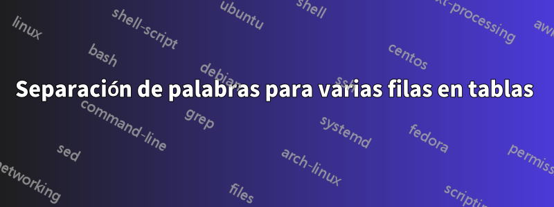 Separación de palabras para varias filas en tablas