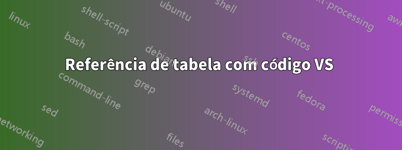 Referência de tabela com código VS