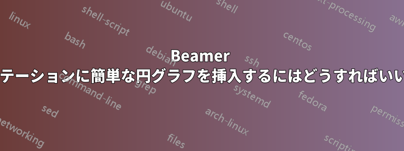 Beamer プレゼンテーションに簡単な円グラフを挿入するにはどうすればいいですか?