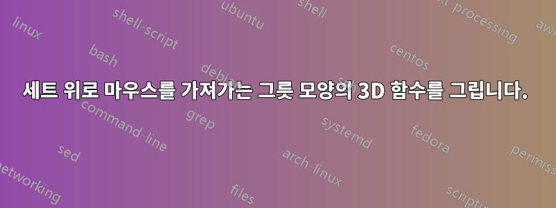 세트 위로 마우스를 가져가는 그릇 모양의 3D 함수를 그립니다.