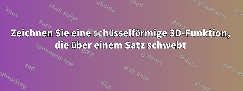 Zeichnen Sie eine schüsselförmige 3D-Funktion, die über einem Satz schwebt