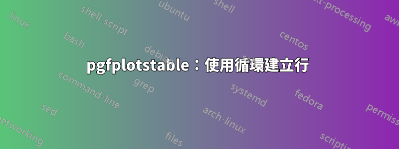 pgfplotstable：使用循環建立行