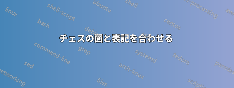 チェスの図と表記を合わせる