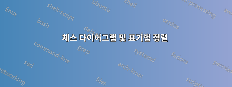 체스 다이어그램 및 표기법 정렬