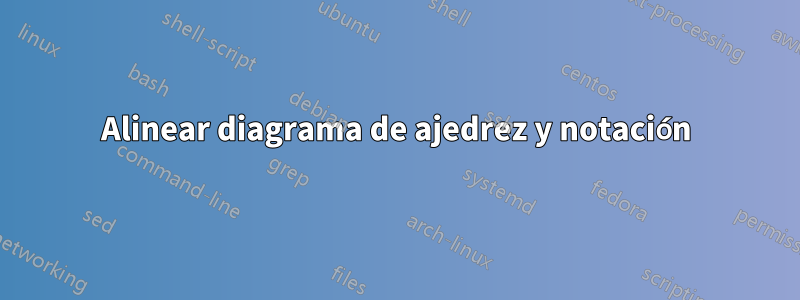 Alinear diagrama de ajedrez y notación