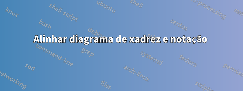 Alinhar diagrama de xadrez e notação