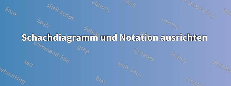 Schachdiagramm und Notation ausrichten