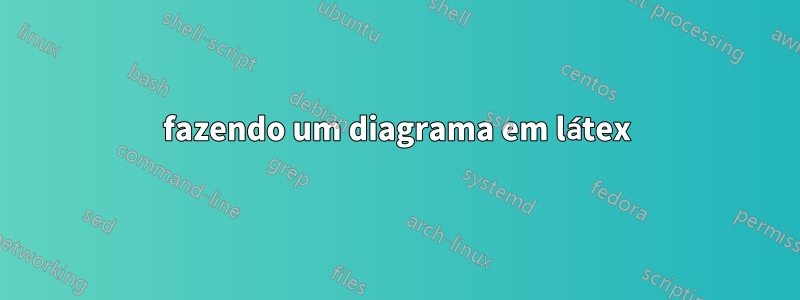 fazendo um diagrama em látex