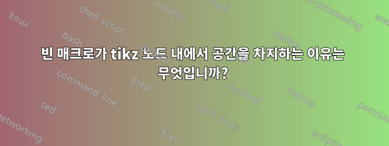 빈 매크로가 tikz 노드 내에서 공간을 차지하는 이유는 무엇입니까?