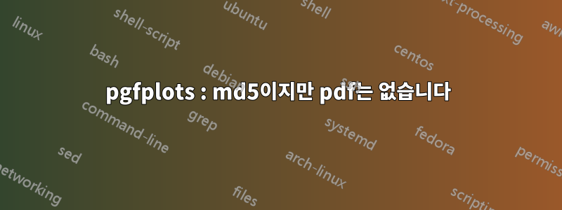 pgfplots : md5이지만 pdf는 없습니다