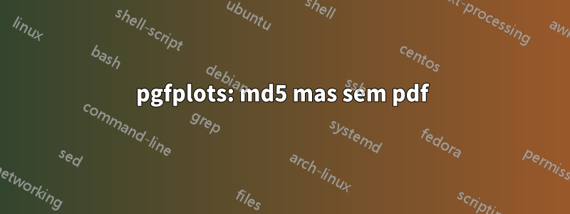 pgfplots: md5 mas sem pdf