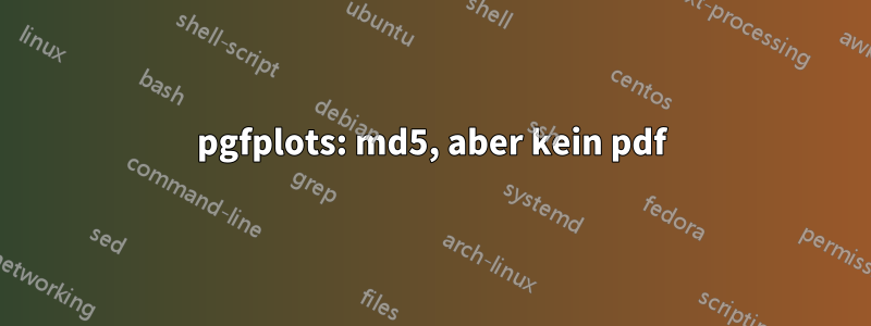 pgfplots: md5, aber kein pdf