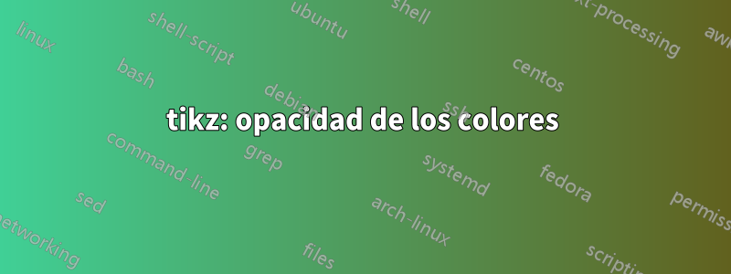 tikz: opacidad de los colores