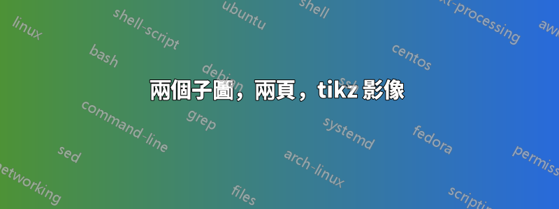 兩個子圖，兩頁，tikz 影像