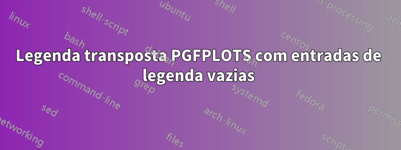 Legenda transposta PGFPLOTS com entradas de legenda vazias