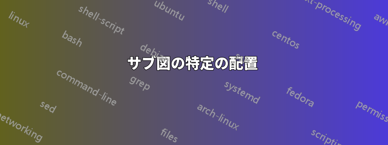 サブ図の特定の配置