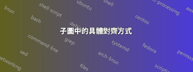 子圖中的具體對齊方式