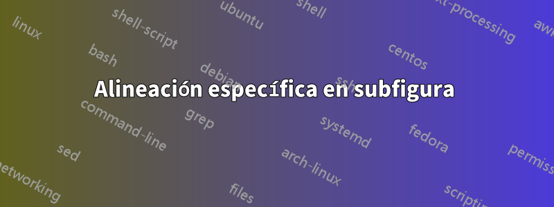 Alineación específica en subfigura