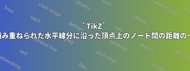 `TikZ` 図の積み重ねられた水平線分に沿った頂点上のノード間の距離の一貫性