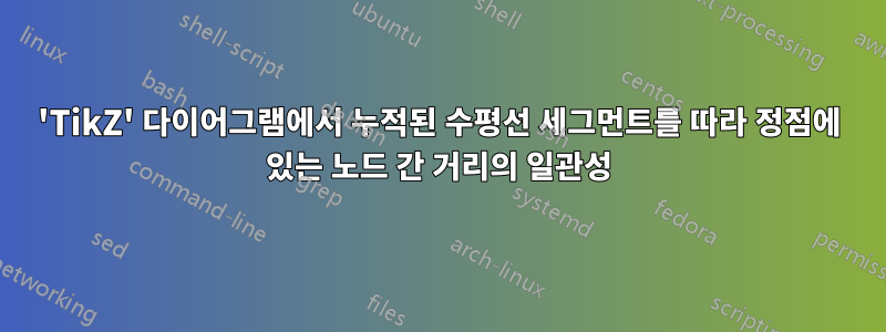 'TikZ' 다이어그램에서 누적된 수평선 세그먼트를 따라 정점에 있는 노드 간 거리의 일관성