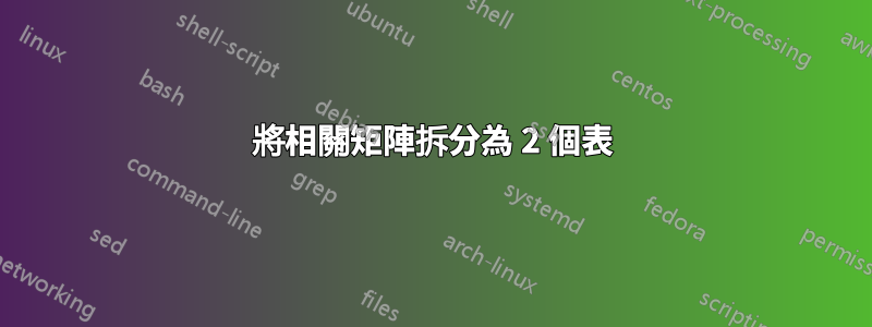 將相關矩陣拆分為 2 個表