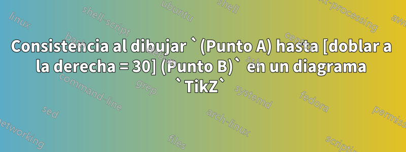 Consistencia al dibujar `(Punto A) hasta [doblar a la derecha = 30] (Punto B)` en un diagrama `TikZ`