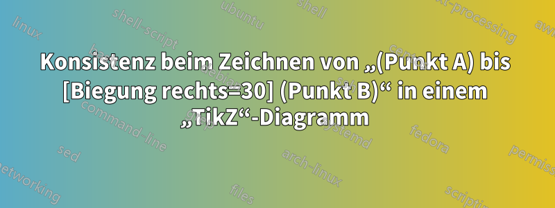 Konsistenz beim Zeichnen von „(Punkt A) bis [Biegung rechts=30] (Punkt B)“ in einem „TikZ“-Diagramm